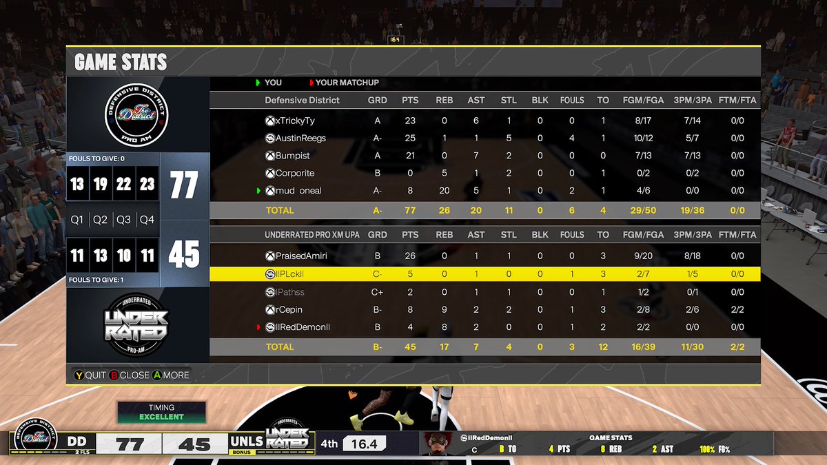 𝓡𝓮𝓰𝓪𝓷 (@austinreegs) on Twitter photo GGs to these teams as peanutnoss tries to ff us in the finals and we win the <a href="/HOFLeague2K/">HOF League</a> ovn 🏆 🥳
PG <a href="/xTrickyTy/">TrickyTy 🪄⚡️</a>
SG <a href="/Cole11wrld/">Bumpist</a>
SF Locknoss
PF <a href="/Corporite/">𝕮𝖔𝖗𝖕</a>
C <a href="/FREEmudsell/">🍜 múdďÿ 🍜</a>
<a href="/FTClan2K/">⚡️Forever Talented⚡️</a> <a href="/iNetworkSports/">iNetwork</a> <a href="/TooColdOrg/">TooCold Org ❄️</a> GGs to these teams as peanutnoss tries to ff us in the finals and we win the <a href="/HOFLeague2K/">HOF League</a> ovn 🏆 🥳
PG <a href="/xTrickyTy/">TrickyTy 🪄⚡️</a>
SG <a href="/Cole11wrld/">Bumpist</a>
SF Locknoss
PF <a href="/Corporite/">𝕮𝖔𝖗𝖕</a>
C <a href="/FREEmudsell/">🍜 múdďÿ 🍜</a>
<a href="/FTClan2K/">⚡️Forever Talented⚡️</a> <a href="/iNetworkSports/">iNetwork</a> <a href="/TooColdOrg/">TooCold Org ❄️</a>