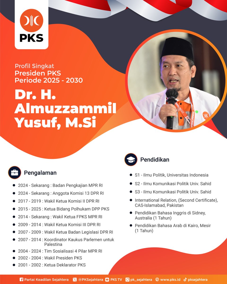 Hasil Musyawarah I Majelis Syura PKS periode 2025–2030 yang dilaksanakan pada Selasa-Rabu, 3-4 Juni 2025 menetapkan secara musyawarah mufakat H. Mohamad Sohibul Iman, Ph.D. sebagai Ketua Majelis Syura PKS dan Dr. H. Almuzzammil Yusuf sebagai Presiden PKS terpilih.