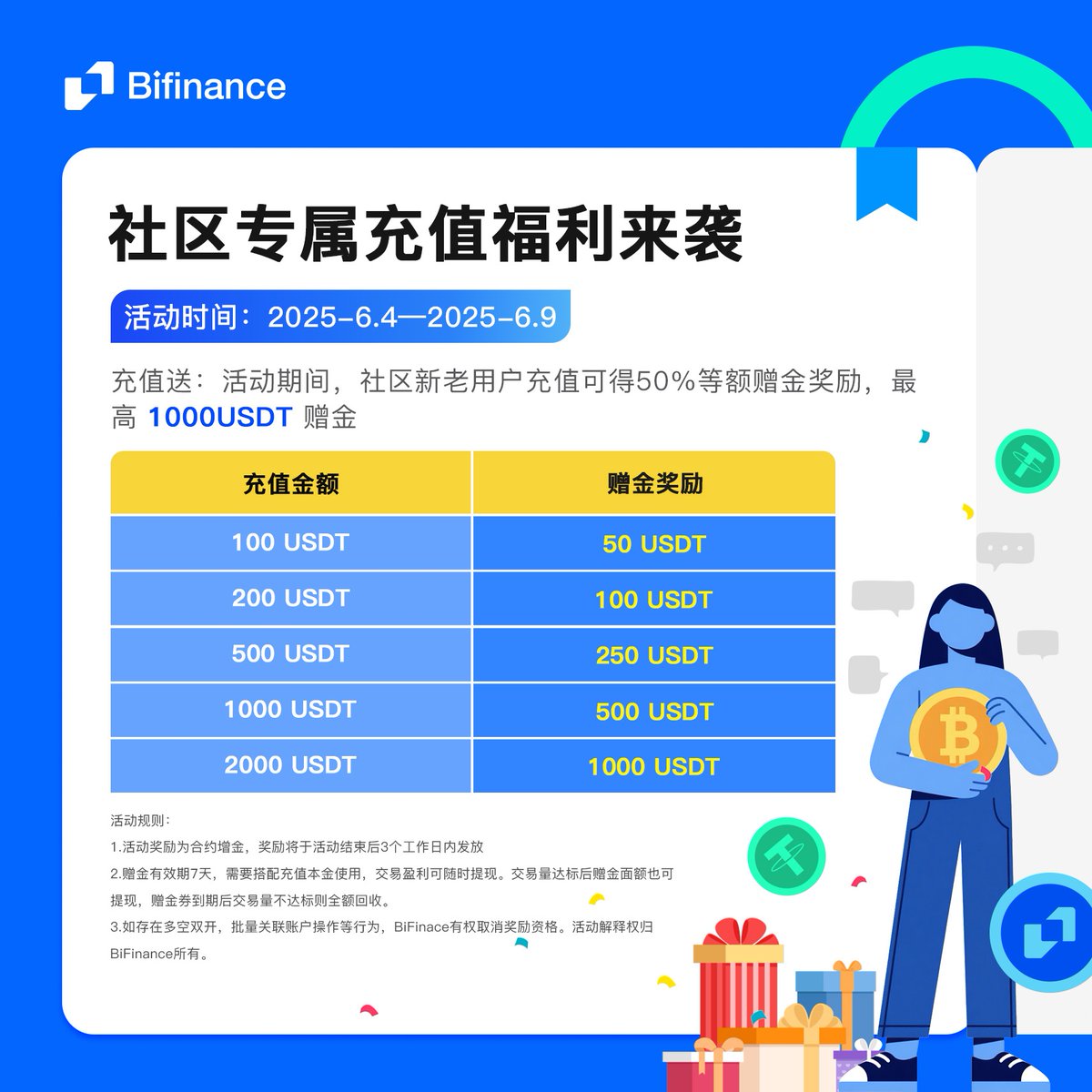 社区福利，需要的私
体验金盈利可提，体验金本身也可提