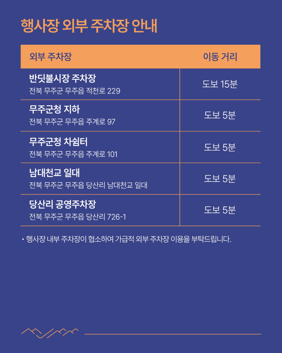 무주산골영화제 tweet media