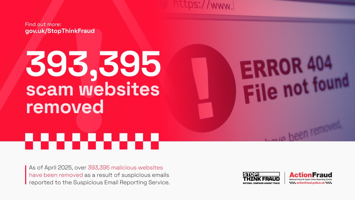 🚨 Report suspicious emails by forwarding them to report@phishing.gov.uk

Your reports help to protect the public against fraud and cyber crime. As of April 2025, 393,395 scam websites have been removed by <a href="/NCSC/">NCSC UK</a> as a result of your reports.

#ReportThePhish