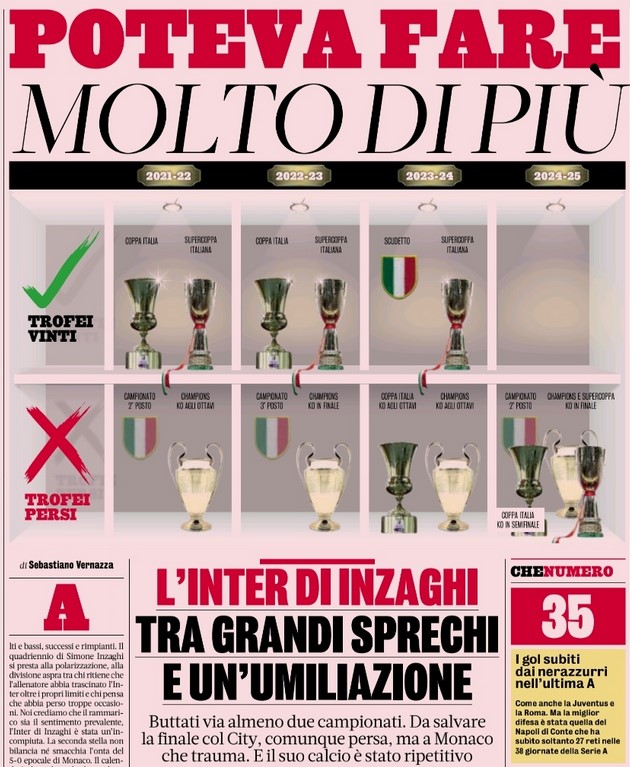 JulianRoss79's tweet image. Penso che con la Bacheca dei Trofei persi da Inzaghi fatta pubblicare sulla Gazzetta stavolta Marotta si sia proprio superato.
Chapeau.