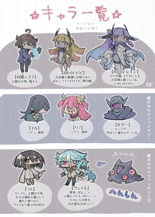 IQ2Coore's tweet image. わてのキャラ限定だけどしばらく500円のSkeb作りました!可哀想なのも大歓迎なり!
skeb.jp/@2usagino
参考用にキャラ一覧