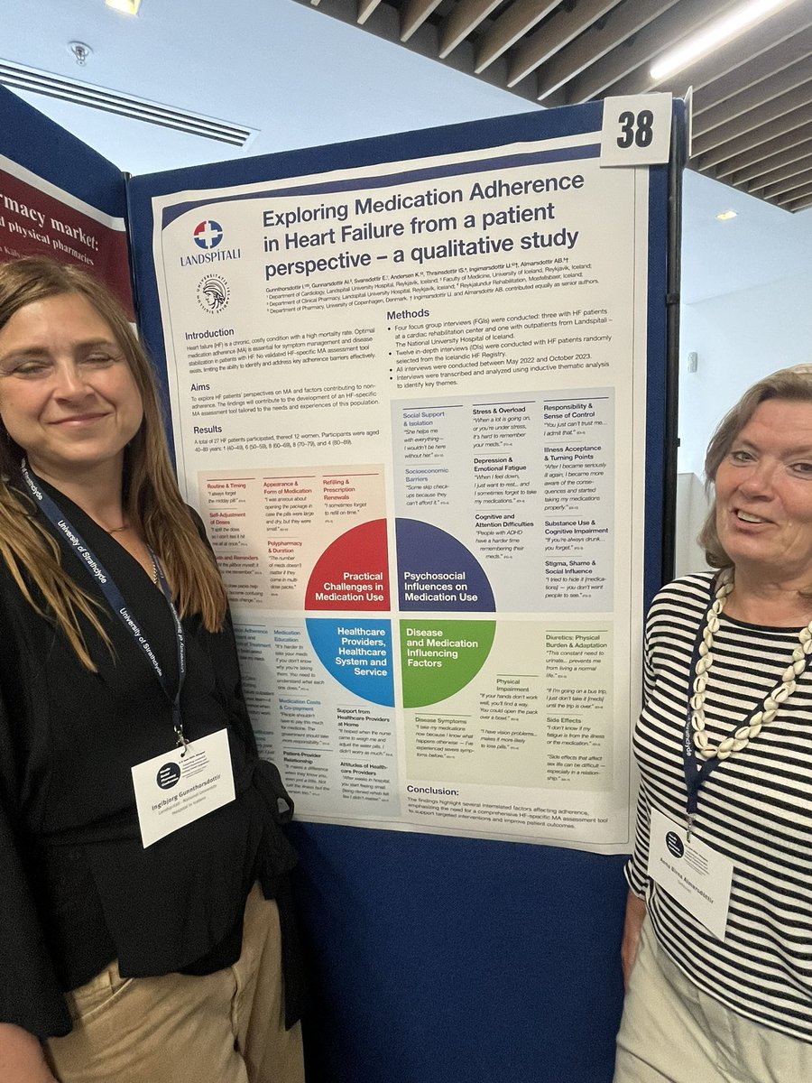 We are so excited to be at the Nordic Social Pharmacy Conference in Glasgow with U. of Strathclyde. Terrific research here. Look soon for conference abstracts.