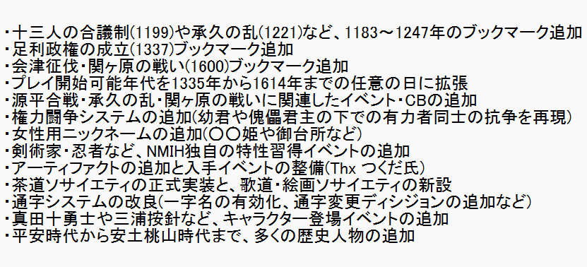 awak1180's tweet photo. 今回の更新内容の概要については、こちらの画像もご参照ください。 #NMIH https://t.co/Snmaq8sfUL