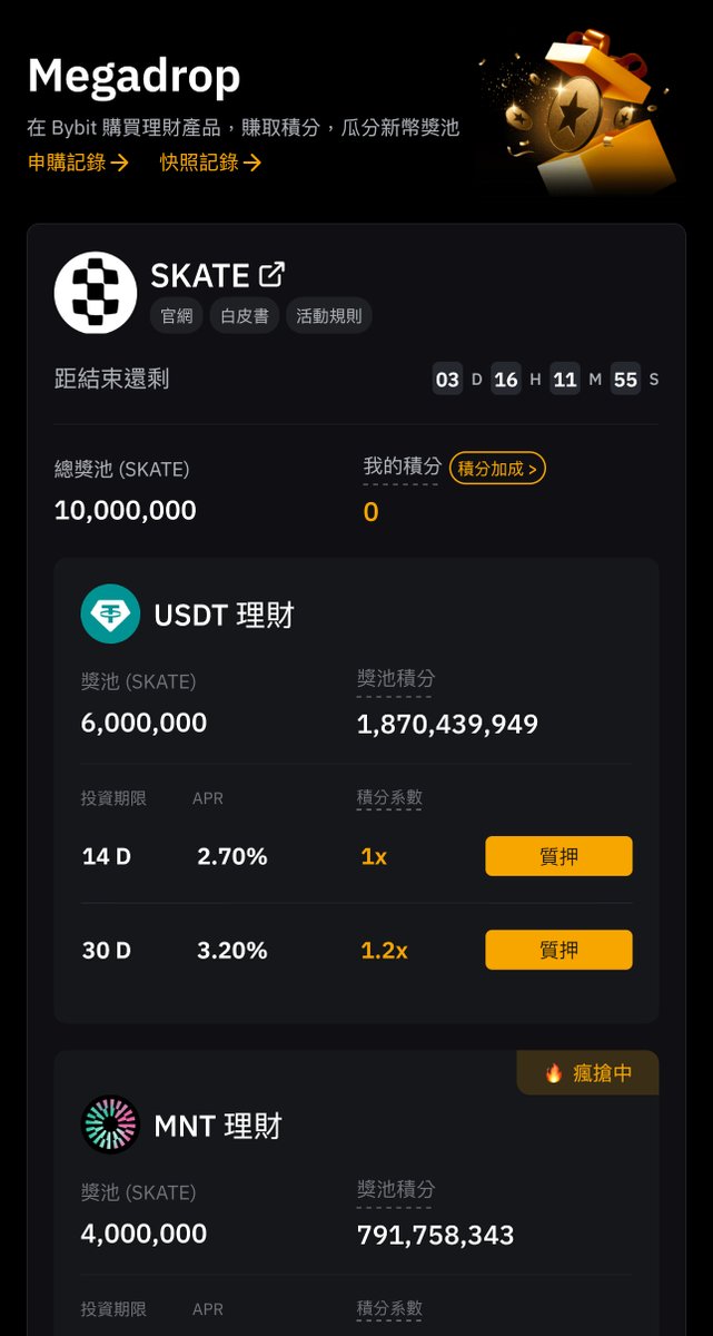 【Bybit Megadrop 1000萬 $Skate 】

<a href="/Bybit_Official/">Bybit</a> 現在的megadrop是熱度很高的 <a href="/skate_chain/">Skate</a> ，空投總量是來到1000萬 $Skate 

還沒有 #Bybit ？
partner.bybit.com/b/31680

⏰ 剩下不到4天

☑️ 可投入：USDT、MNT

1️⃣ 主線任務｜隨著時間長短APR不同：
- USDT放14天2.7%、放30天3.2%(加成1.2x積分)