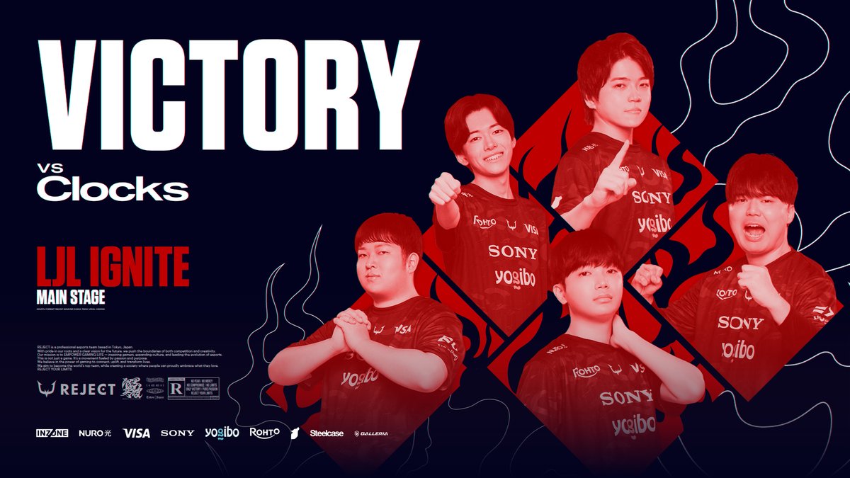 #LeagueOfLegends Div.

1-0 REJECT Victory!!
この流れで明日も頑張ろう

#RCWIN #LJL2025