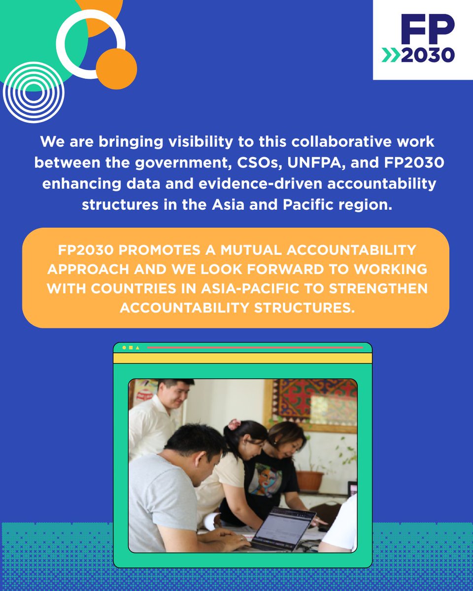 FP2030AP tweet media