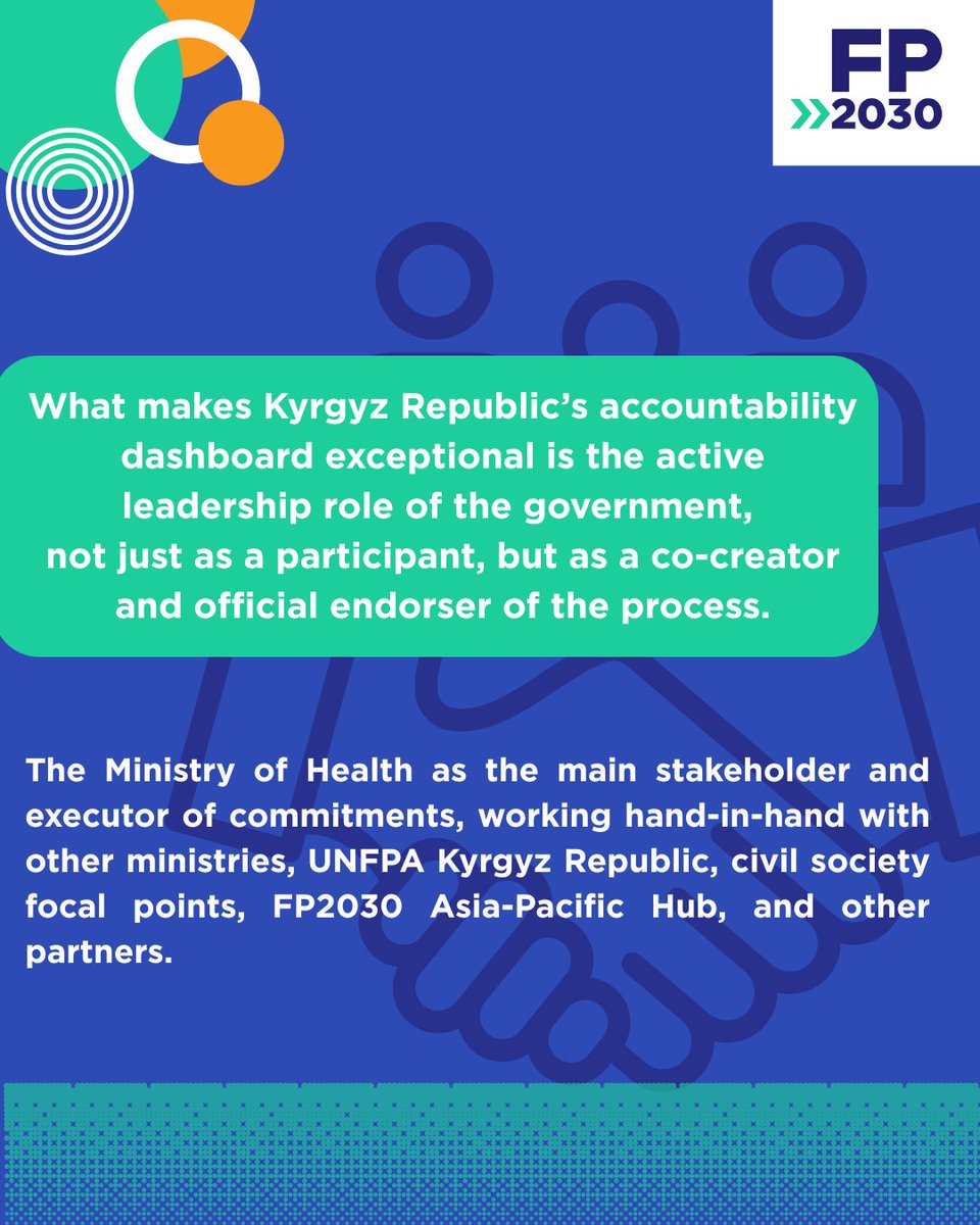 FP2030AP tweet media