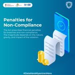 Photo by Digital Personal Data Protection Act (@ind_dpdp)