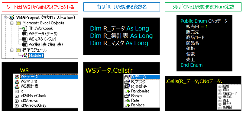 wafu_spaghetti's tweet image. カウンタ変数に意味を持たせる命名を発展し、行番号を「R_シート名」と名付けておけば、R+Ctrl+Spaceで「行番号のリスト」から入力できるようになります!
各変数に接頭する英字のマイルールを作っておけば、変数を日本語入力OFFのまま選択入力していけるようになります(´∀`)
#ExcelVBATips