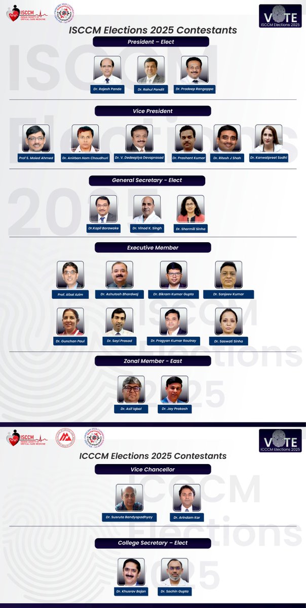 ISCCM Elections 2025 Contestants

Link: isccm.org/ElectionCandid…

#isccm #esicm #vote #election