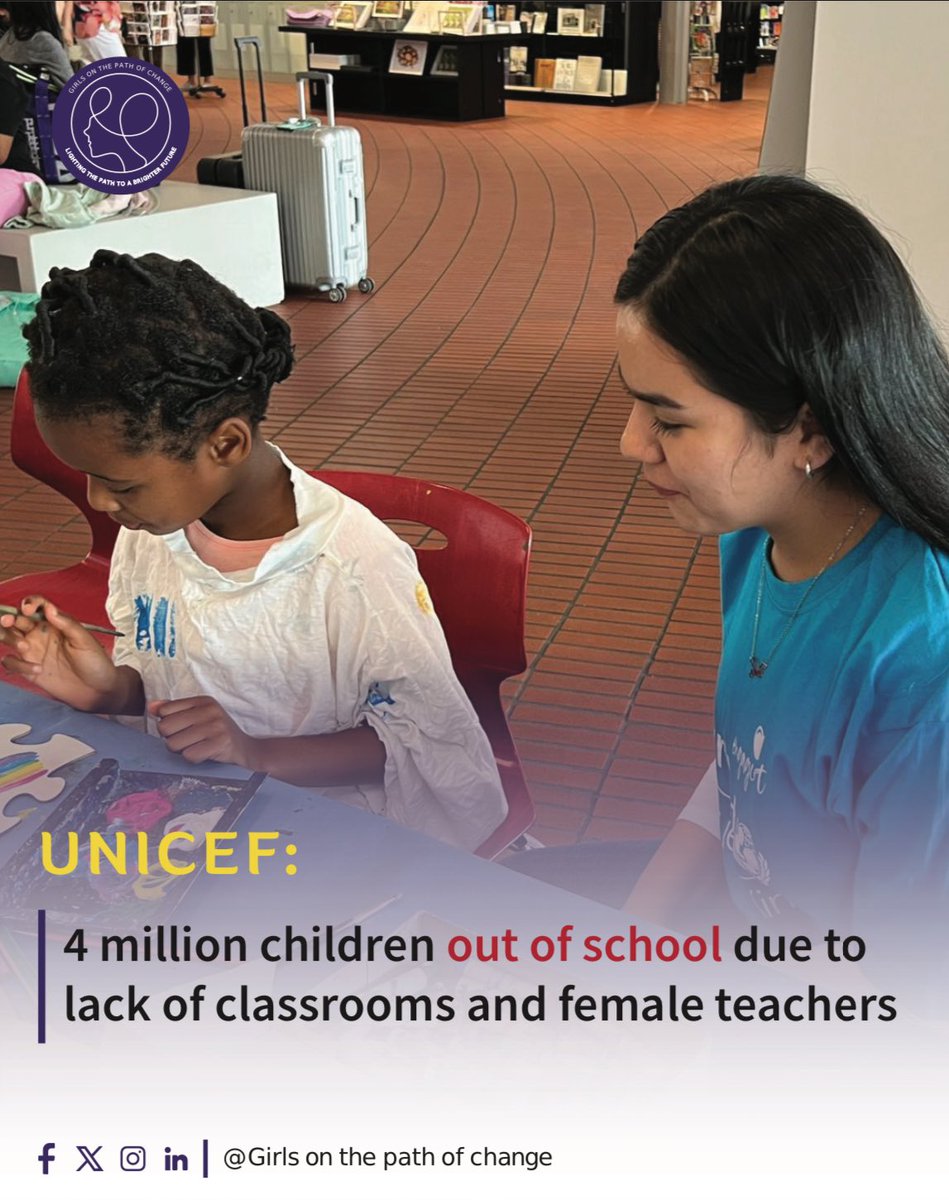 According to a recent report by <a href="/UNICEF/">UNICEF</a>, An estimated 4 million children in Afghanistan are out of school. Many are unable to attend due to lack of proper school buildings, safe water and clean sanitation facilities, and lack of qualified teachers – particularly women.