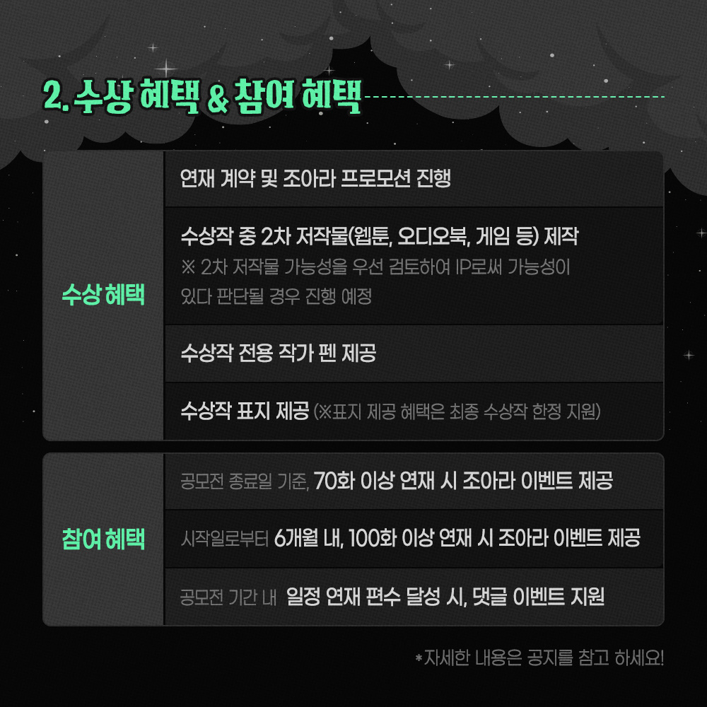 🏆조아라 제23회 77페스티벌 공모전
작가님의 이야기, 그 새로운 탄생을 응원하며🌟
>>7월 1일(화) 오전 10시 오픈 예고!<<

📅기간: 07.01~09.15
📌장르, 연령가 제한 없음!
📌인기상 중간 시상으로 수상 확대!
📌연재할수록 더해지는 이벤트까지!

✅지금 바로 공지 보고 작품 준비하자!