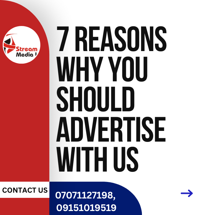 streammedia12's tweet photo. 7 reasons why you need us to advertise your business for you
#forsale
#AdvertiseInAbuja 
#advertising 
#businessgrowth https://t.co/ImhSp8j92L