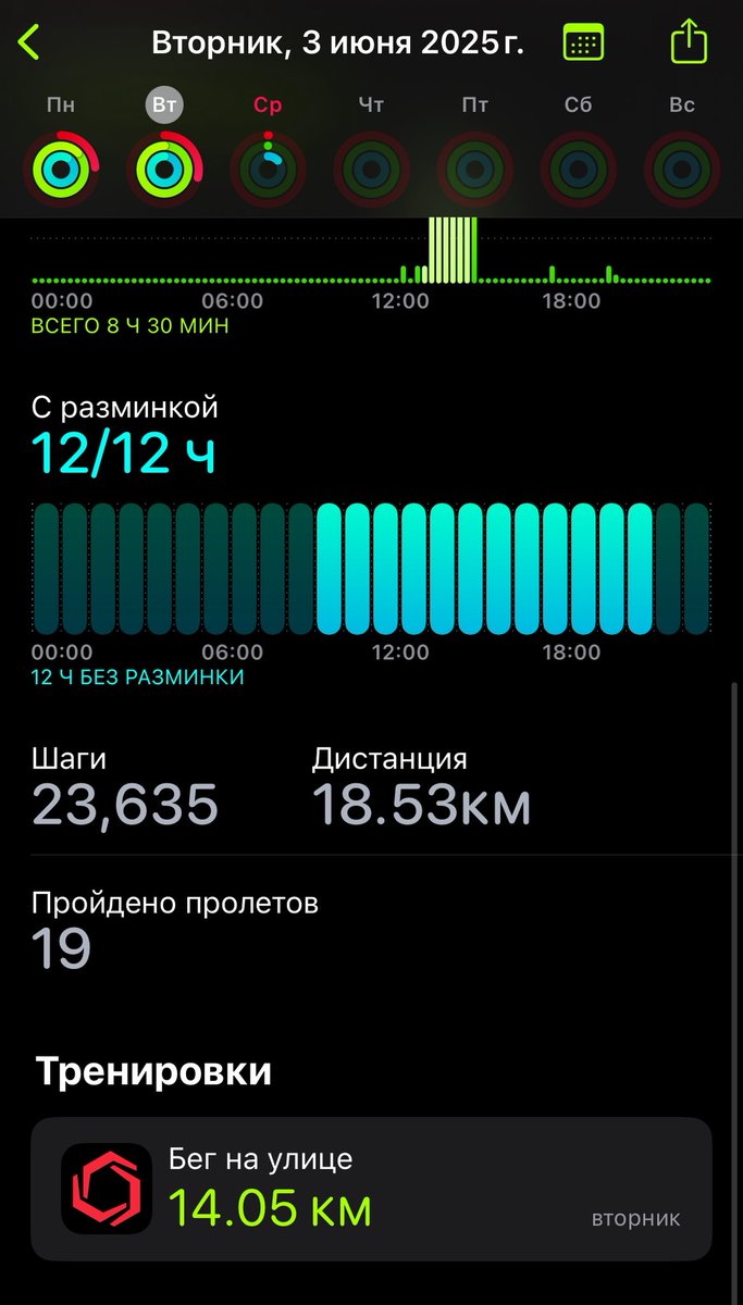mickeytheodin's tweet photo. Не то чтобы прям важно-важно, но как-то хреново стало работать кольцо подвижности в #applefitness Как будто бы 14км бега это не 300 ккал. #apple https://t.co/uh9kC6IAWj