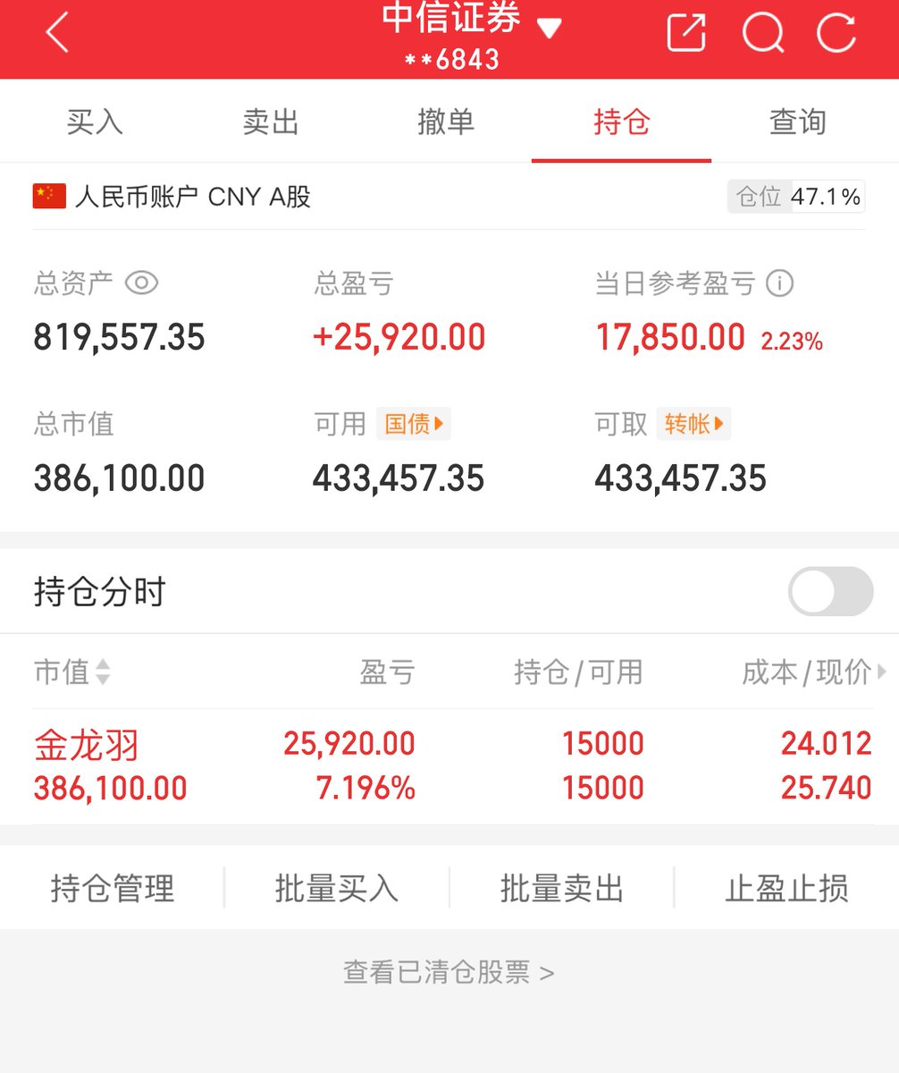 今日操作 ᥬ🌝᭄
卖出：无
买进：无

 金龙羽持仓 今天高标都有点走弱 持仓了 趋势还可以 明天再看看
