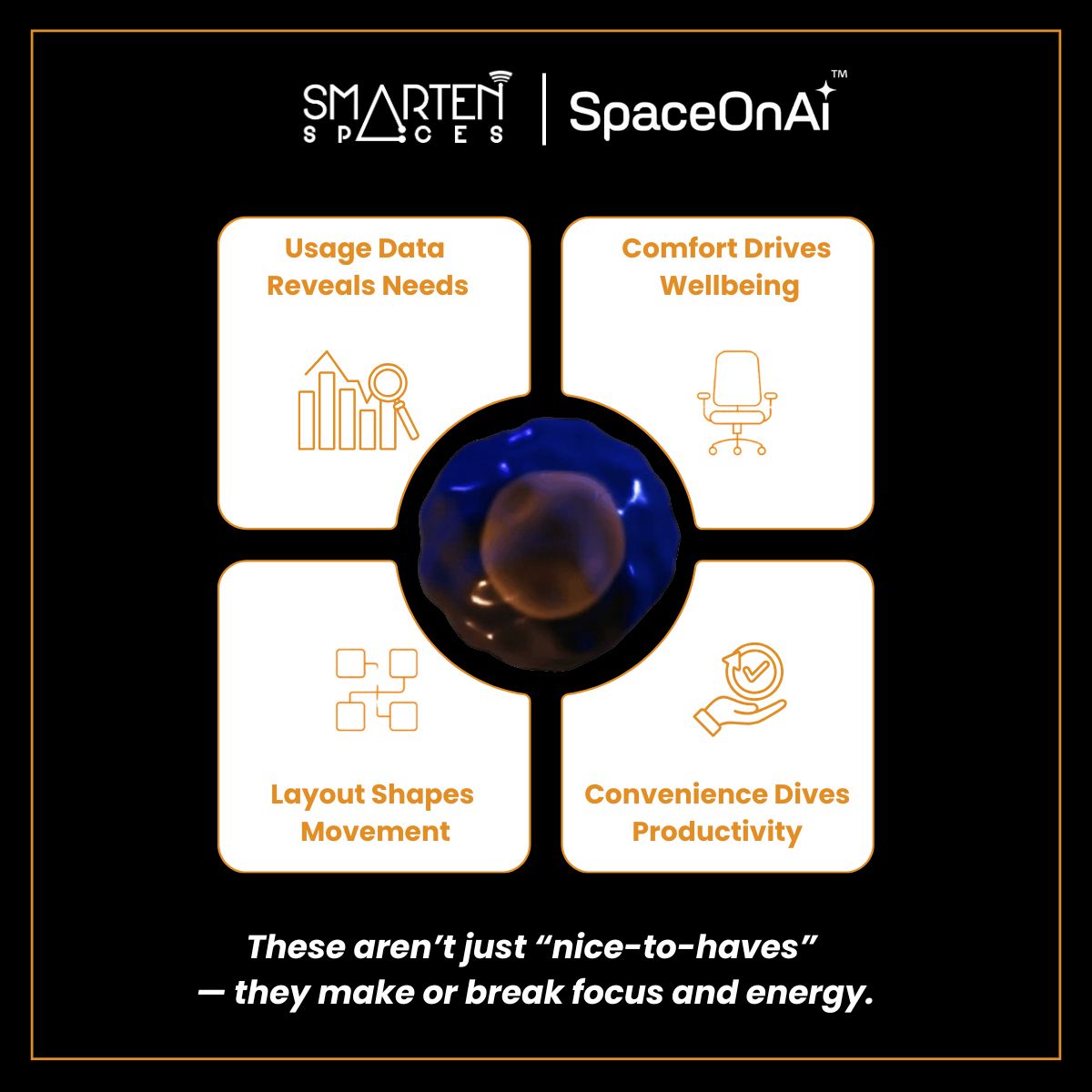 Smarten Spaces tweet media