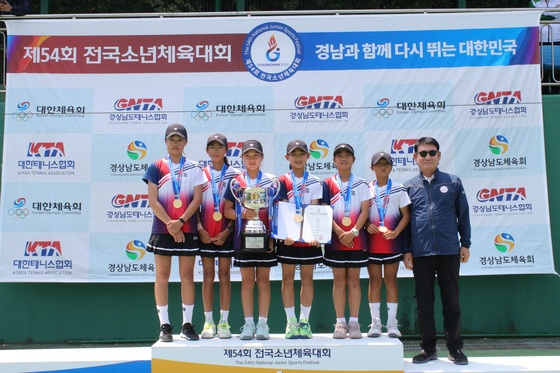 todaykin2021's tweet image. [오산시] 제54회 전국소년체육대회서 역대 최고 성과 달성
#오산시 #전국소년체육대회 #유소년체육 #테니스우승 #오산G스포츠클럽 #이권재시장 #오산체육회 #체육도시
todaykin.com/13463