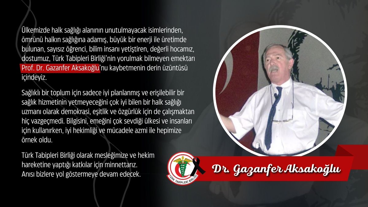 Acımız Büyük: Halk Sağlığı Alanının Unutulmayacak İsimlerinden Dr. Gazanfer Aksakoğlu’nu Kaybettik

Ülkemizde halk sağlığı alanının unutulmayacak isimlerinden, ömrünü halkın sağlığına adamış, büyük bir enerji ile üretimde bulunan, sayısız öğrenci, bilim insanı yetiştiren, değerli