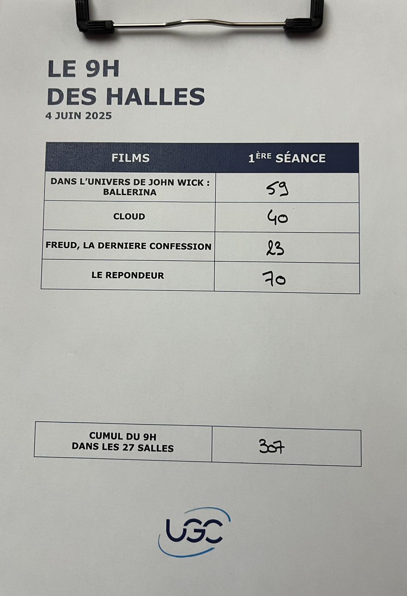 obsatisfaction's tweet image. #LeRépondeur en tête des démarrages du #9hdeshalles cc @TandemTM