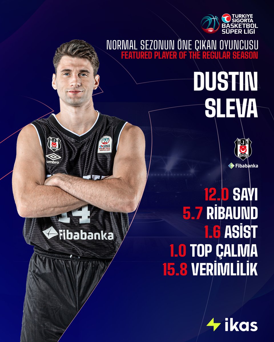 BjkBasket (@bjkbasket) on Twitter photo 🏀🦅 Başarılı oyuncumuz Dustin Sleva, Türkiye Sigorta Basketbol Süper Ligi'nin normal sezonunda performansı ile öne çıkan isimler arasında yer aldı. <a href="/2sleevs/">Dustin Sleva</a> 👊🏼 🖤🤍
#PotanınKartalları #BeşiktaşFibabanka 🏀🦅 Başarılı oyuncumuz Dustin Sleva, Türkiye Sigorta Basketbol Süper Ligi'nin normal sezonunda performansı ile öne çıkan isimler arasında yer aldı. <a href="/2sleevs/">Dustin Sleva</a> 👊🏼 🖤🤍
#PotanınKartalları #BeşiktaşFibabanka