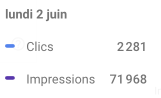 Mehdi Cornilliet - Éducation & Finance (@mcornilliet) on Twitter photo Quelques mois après avoir lancé <a href="/PrepaECG/">Prépa ECG</a>, l'explosion du trafic en #SEO se confirme ! 👀
Les étudiants consultent des ressources sur <a href="/NEOMAbs/">NEOMA Business School</a>, <a href="/HECParis/">HEC Paris Business School</a>, <a href="/essec/">ESSEC Business School</a>, <a href="/escp/">escp</a>, <a href="/EDHEC_BSchool/">EDHEC_BSchool</a>, <a href="/SKEMA_BS/">SKEMA Business School</a>, <a href="/EMLYON/">emlyon business school</a>, <a href="/KedgeBS/">KEDGE Business School</a>, <a href="/inseec_ge/">INSEEC Grande École</a>, <a href="/Grenoble_EM/">Grenoble EM</a>, <a href="/tbs_education/">TBS Education</a>, <a href="/ICNbs/">ICN Business School</a>, Quelques mois après avoir lancé <a href="/PrepaECG/">Prépa ECG</a>, l'explosion du trafic en #SEO se confirme ! 👀
Les étudiants consultent des ressources sur <a href="/NEOMAbs/">NEOMA Business School</a>, <a href="/HECParis/">HEC Paris Business School</a>, <a href="/essec/">ESSEC Business School</a>, <a href="/escp/">escp</a>, <a href="/EDHEC_BSchool/">EDHEC_BSchool</a>, <a href="/SKEMA_BS/">SKEMA Business School</a>, <a href="/EMLYON/">emlyon business school</a>, <a href="/KedgeBS/">KEDGE Business School</a>, <a href="/inseec_ge/">INSEEC Grande École</a>, <a href="/Grenoble_EM/">Grenoble EM</a>, <a href="/tbs_education/">TBS Education</a>, <a href="/ICNbs/">ICN Business School</a>,