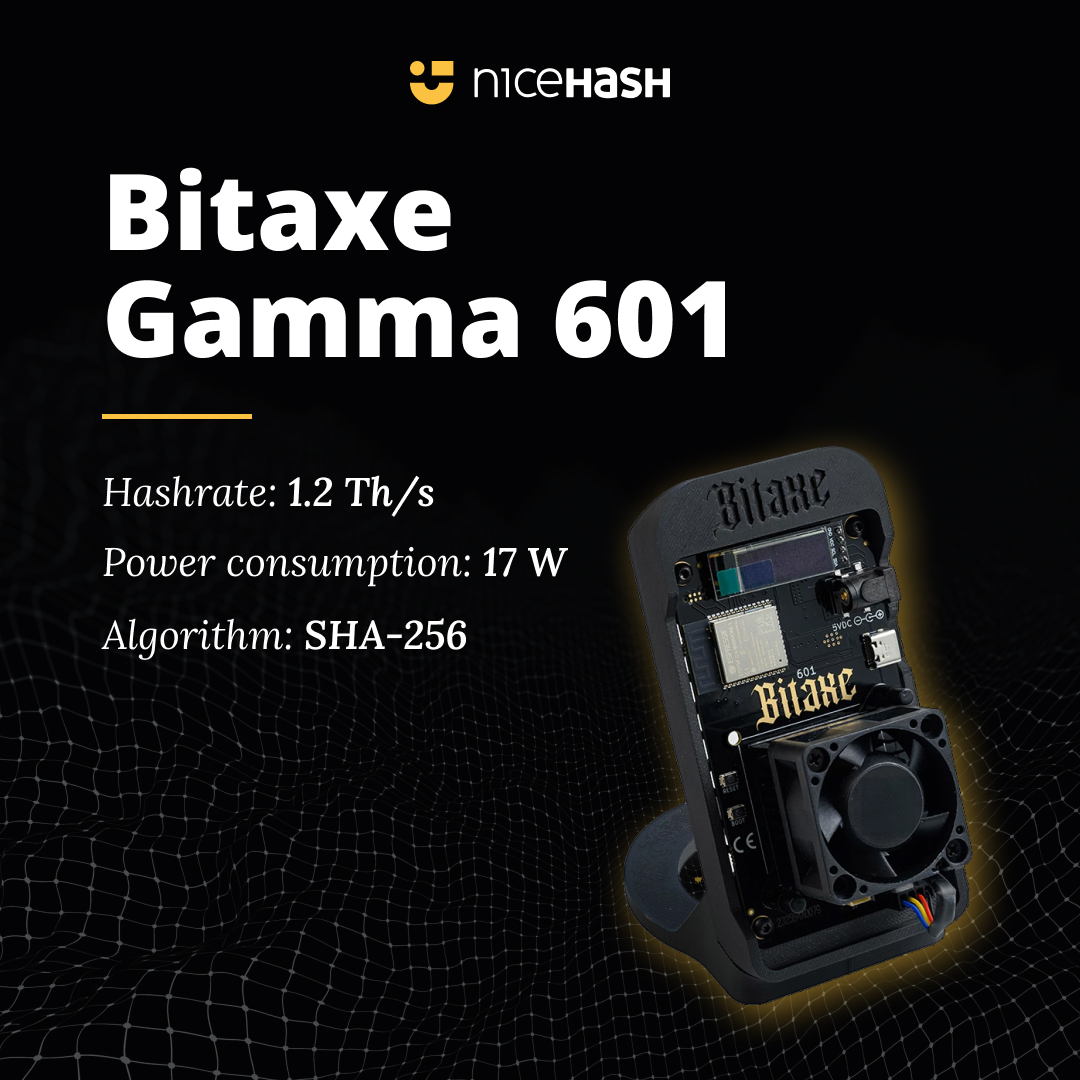 Meet BitAxe Gamma 601 - a compact yet powerful open-source Bitcoin miner  designed for solo mining at home. ➡️ Power consumption: 17W, ➡️ Hashrate:  1.2 TH/s, ➡️ Ideal for home setups. Lightweight,