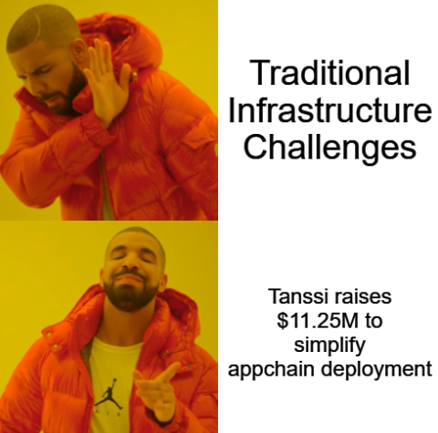 AkhiAklima1's tweet image. Why struggle with legacy infra?
Tanssi just raised $11.25M to make appchain deployment plug &amp;amp; play.
The future is modular.