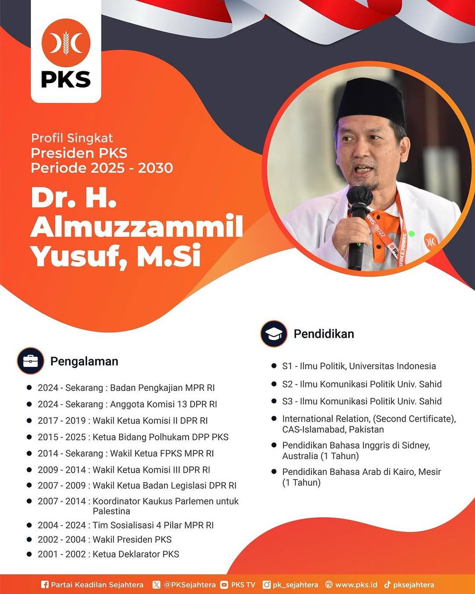 Dari MPR RI hingga dunia internasional, jejak langkah Dr. Almuzzammil Yusuf membuktikan komitmennya untuk negeri.
Mari dukung kepemimpinan yang visioner!
#pemiraPKS