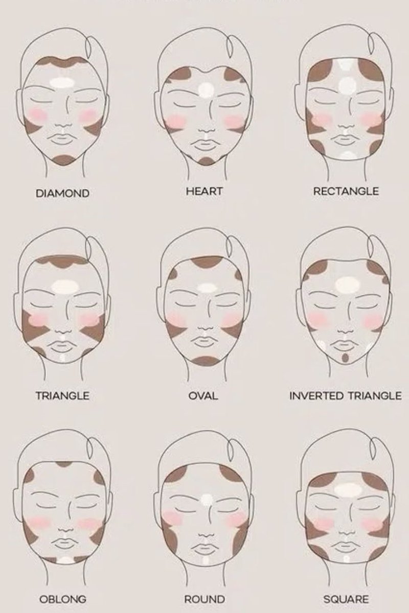 cloudysnowys's tweet photo. THE POWER OF ✨PLACEMENT MAKEUP✨

pemula harus tau PLACEMENT MAKEUP yang tepat sesuai dengan bentuk wajah biar hasil makeup lebih hidup &amp; bervolume juga 🥹👍🏻

terutama di bagian blush &amp; contour lumayan ngaruh banget jangan sampai salah pakainya 👌🏻 https://t.co/LdSpuLSN3R