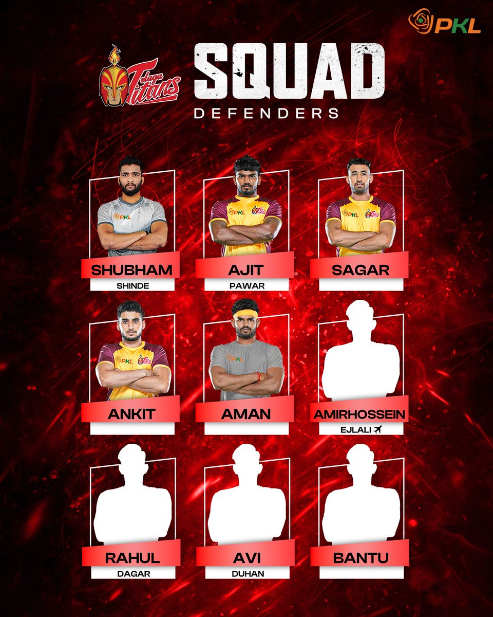 ProKabaddi's tweet photo. Roar from the South ๐ฅ
The Titans of Telugu Territory have arrived โ๏ธ
#PKL #ProKabaddi #PKLAuctionBlockbuster https://t.co/IMm2L16GBo
