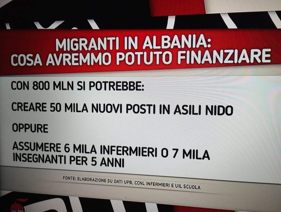 FUN ZIO NE RAN NOOOO 🤔🤔🤔