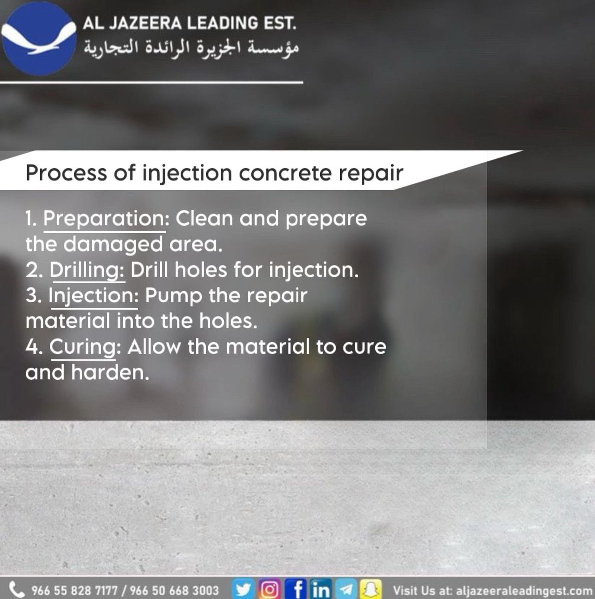LeadingAl's tweet photo. Process
1. Preparation: Clean and prepare the damaged area.
2. Drilling: Drill holes for injection.
3. Injection: Pump the repair material into the holes.
4. Curing: Allow the material to cure and harden. https://t.co/53qRiUKIhR
