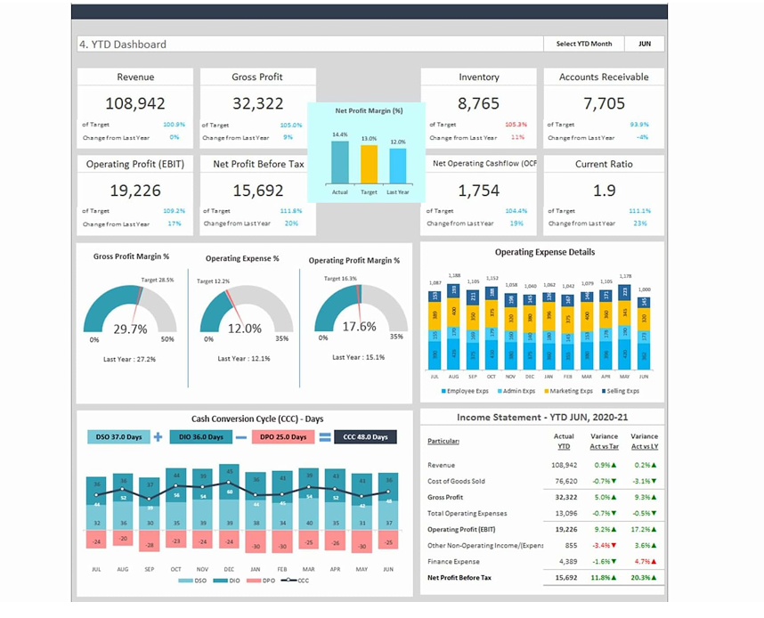 Pier - ogarnia tweet media