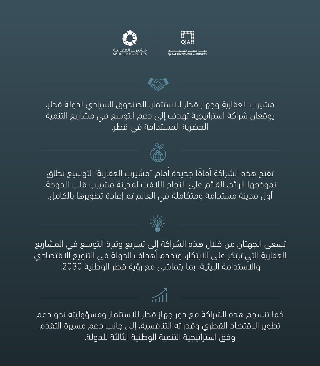 يسعدنا الإعلان عن توقيع شراكة استراتيجية مع جهاز قطر للاستثمار، الصندوق السيادي لدولة قطر، في خطوة محورية تهدف إلى دعم التوسع في مشاريع التنمية الحضرية المستدامة داخل الدولة وخارجها.

وبموجب هذه الشراكة، ينضم جهاز قطر للاستثمار كمساهم استراتيجي في مشيرب العقارية، إلى جانب مؤسسة