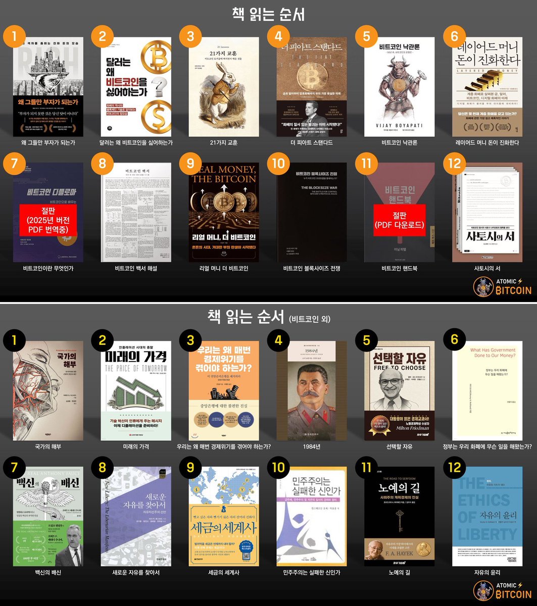 [책 선물]

- 비트코인을 막 알아가시는 분들을 위해 비트코인 책(추천책 24권 중) 선물을 드립니다.
- 현재 무슨 책을 읽는지와 비트코인에 왜 관심이 생겼는지 적어주시면 됩니다.
- 인원수 제한은 딱히 없고 좋은 글을 골라 드리겠습니다.
- 기한: 지금~ 이번달 말(30일)