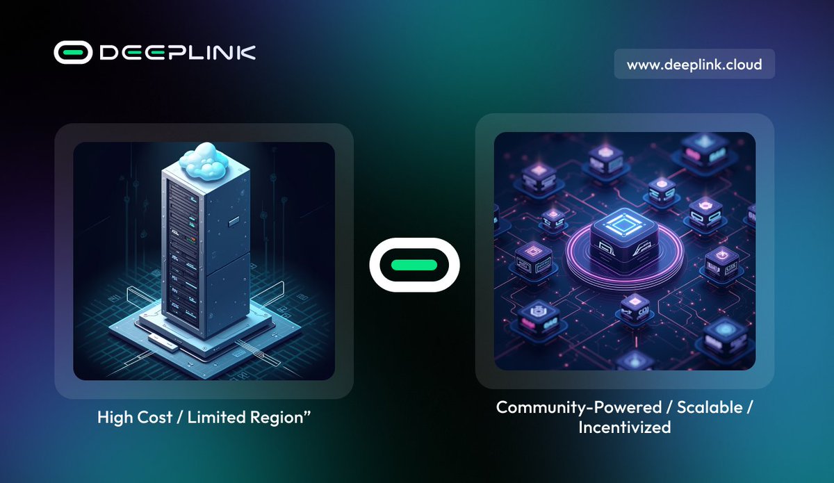 DeepLinkGlobal's tweet image. What is a decentralized GPU network?

Instead of relying on centralized data centers, DeepLink taps into idle GPUs from miners, PC enthusiasts &amp;amp; internet cafés worldwide.

A distributed compute layer — built by the people. 🌍
#DePIN #DecentralizedCloud #AICloud #Cloudgaming