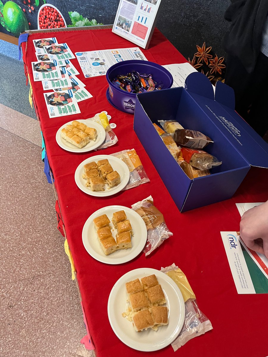 Kathryn Duff (@kathrynduff2206) on Twitter photo ⭐️Dietitians Week⭐️ #DW2025 <a href="/BDA_Dietitians/">British Dietetic Association</a> The future is bright <a href="/NHSCTrust/">Northern Trust</a> so many exciting developments - starting the week our incredible DSW’s have been raising the #Dietetic profile to all our acute colleagues about the vital importance of #nutrition on our acute wards! ⭐️Dietitians Week⭐️ #DW2025 <a href="/BDA_Dietitians/">British Dietetic Association</a> The future is bright <a href="/NHSCTrust/">Northern Trust</a> so many exciting developments - starting the week our incredible DSW’s have been raising the #Dietetic profile to all our acute colleagues about the vital importance of #nutrition on our acute wards!