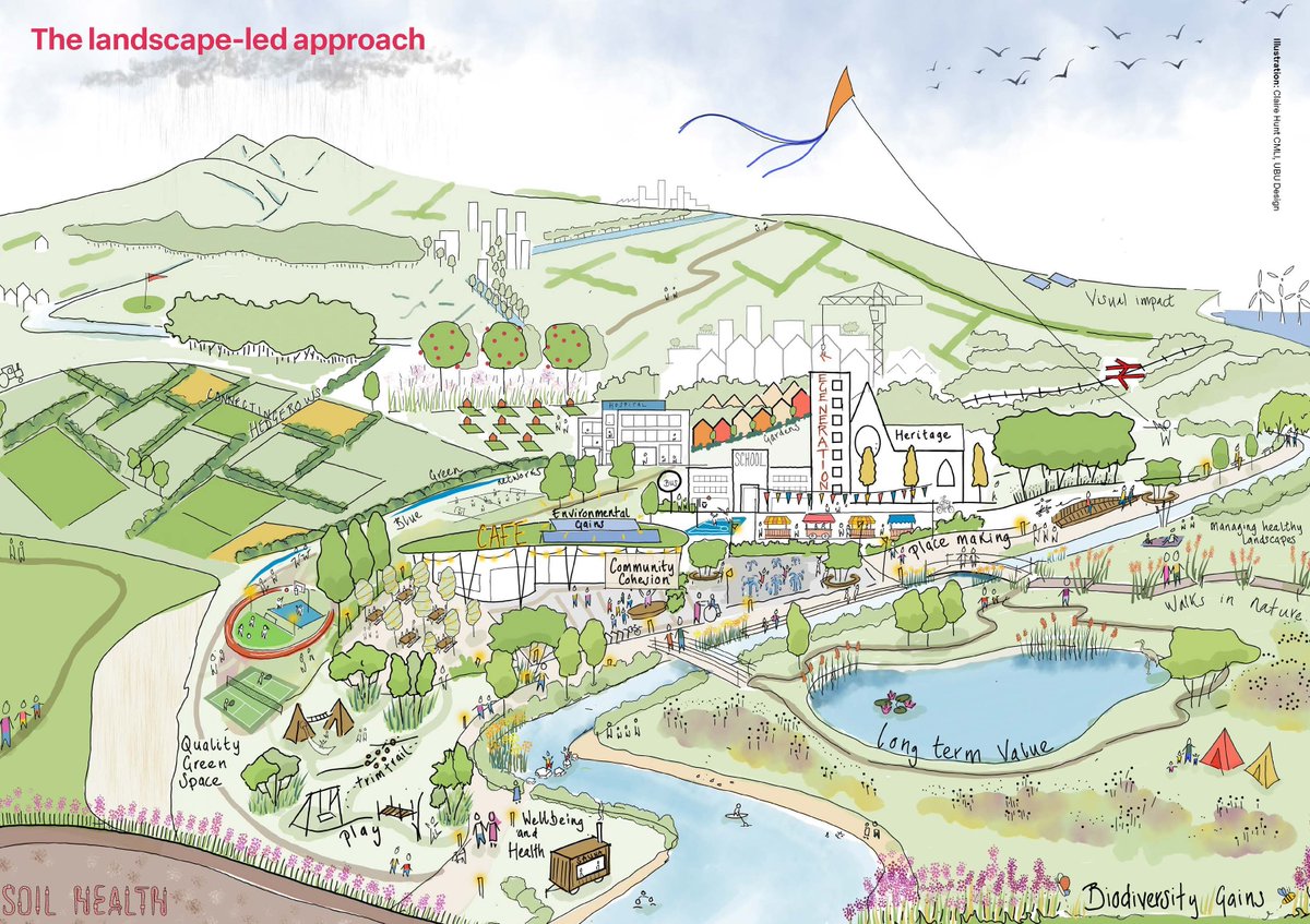 Courtesy of the @talklandscapeare, a refreshing insight into the value of landscape led design that delivers for people, place and nature, with the Connswater Community Greenway included as a best practice example.

Read more 📖 landscapeinstitute.org/policy/a-lands…
