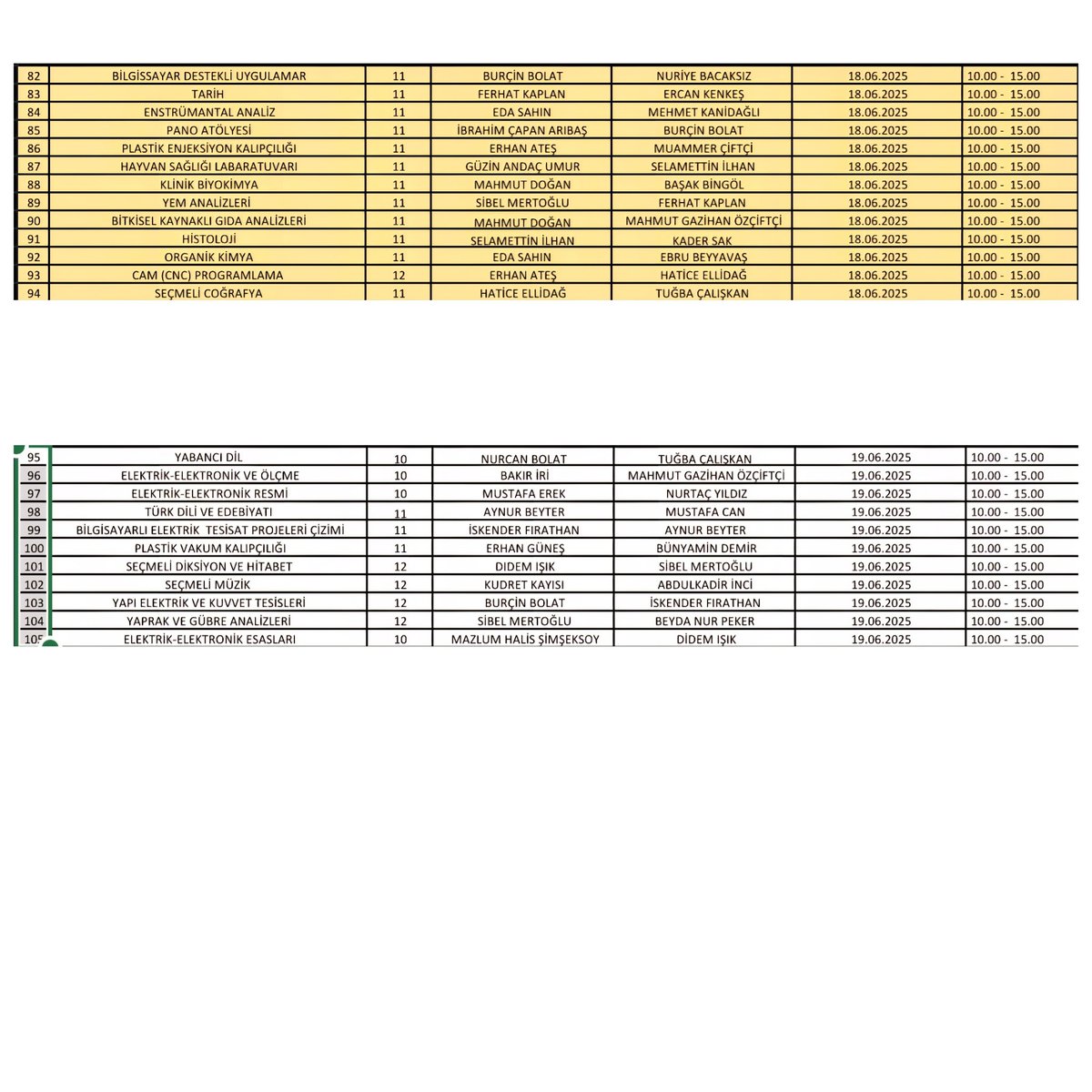 SORUMLULUK SINAVI OLAN ÖĞRENCİLERİMİZİN DİKKATİNE!!

Haziran ayı sorumluluk sınavları takvime göre 10-19 haziran tarihleri arasında yapılacaktır.