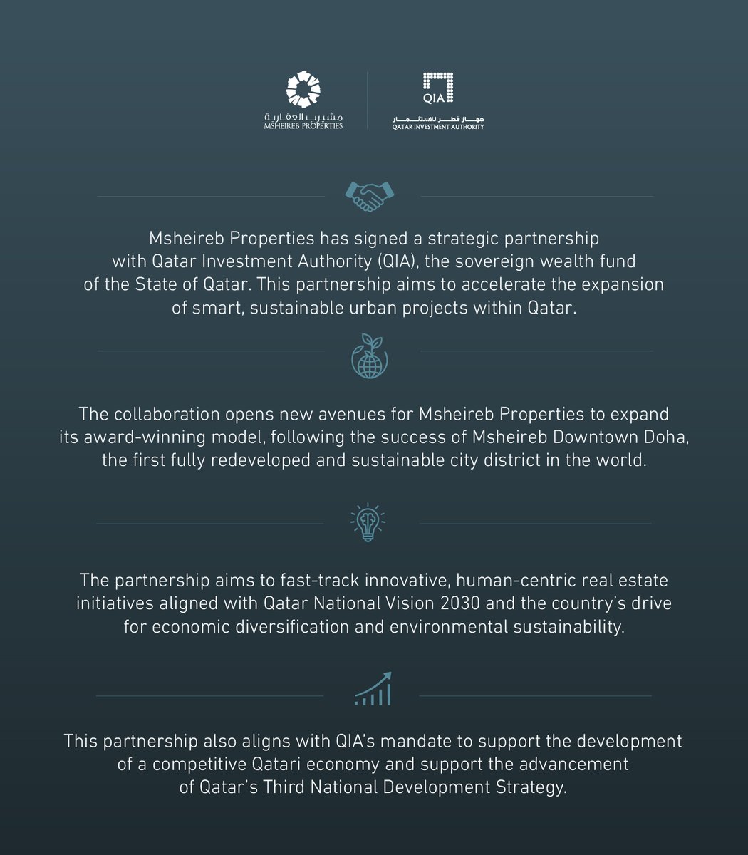 We are proud to announce the signing of a strategic partnership with Qatar Investment Authority (QIA), the sovereign wealth fund of the State of Qatar. This pivotal step aims to accelerate the expansion of smart, sustainable urban development projects in Qatar and beyond.

As