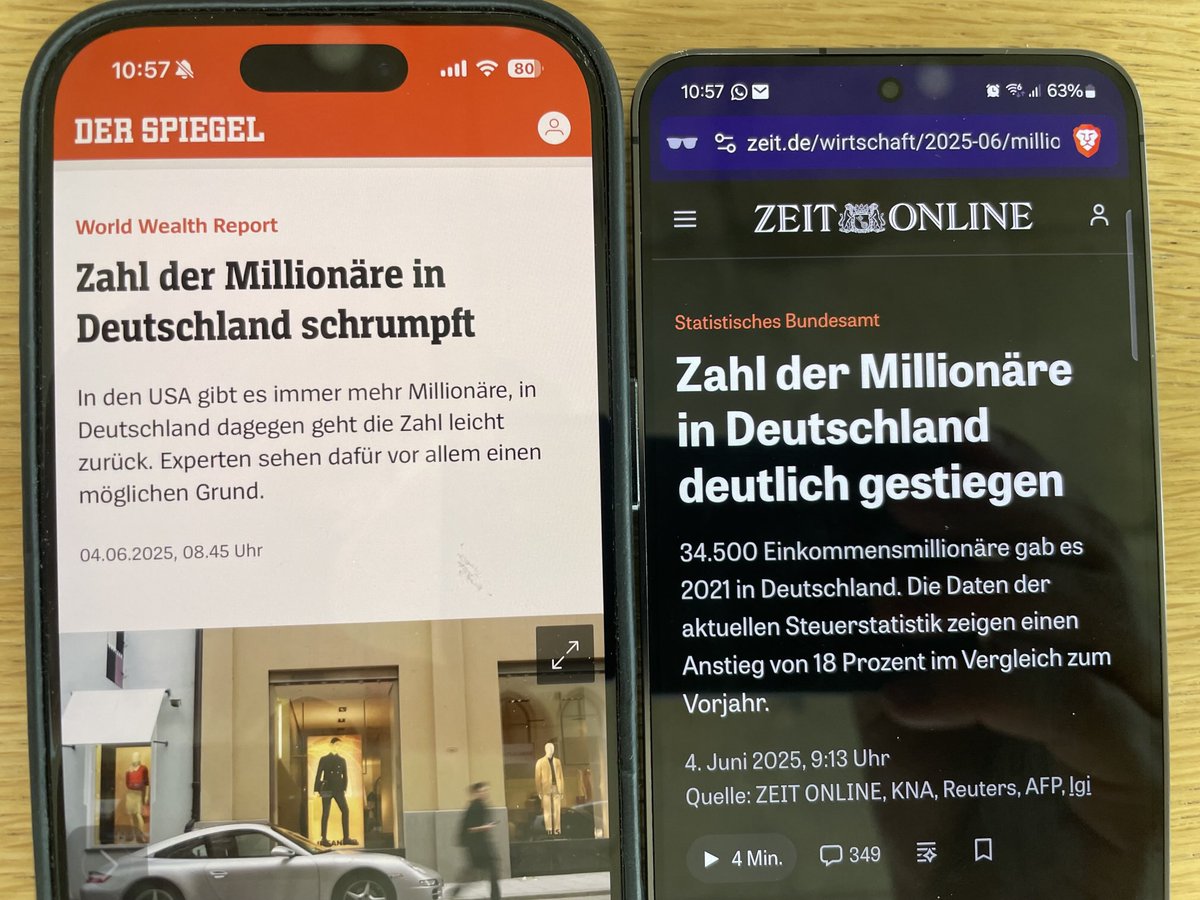 🤷‍♀️ ⁦<a href="/derspiegel/">DER SPIEGEL</a>⁩ ⁦<a href="/zeitonline/">DIE ZEIT</a>⁩ #Reichtum