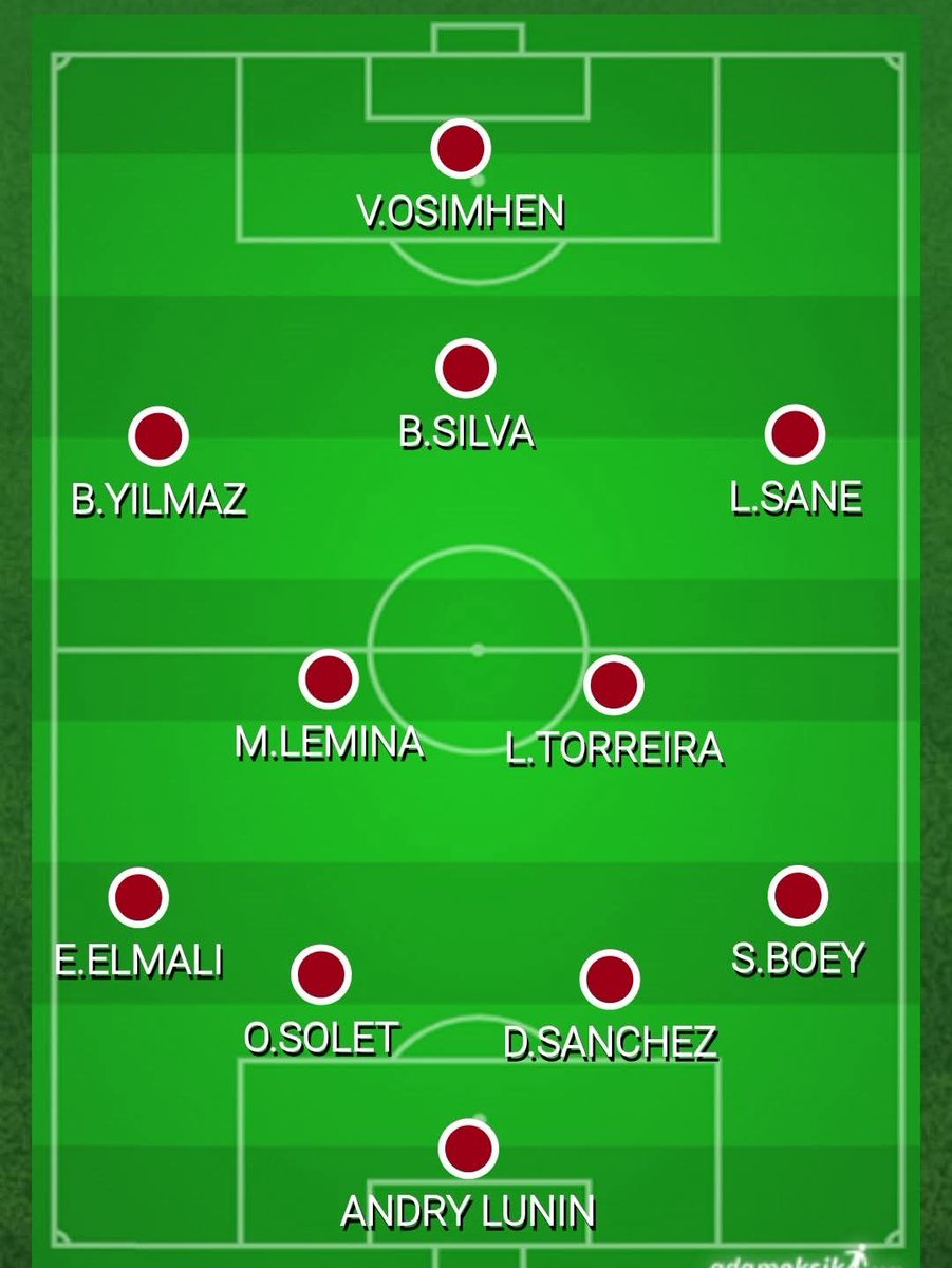 themarko1905's tweet image. Şöyle bir şeye fit miyiz