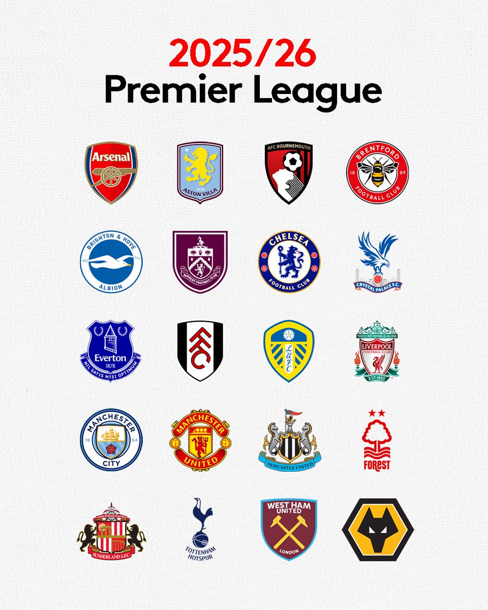 Fulham Football Club tweet media