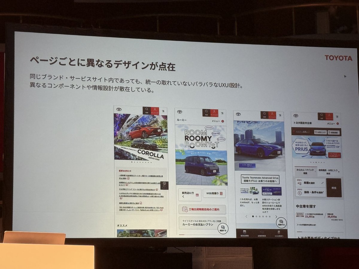 NANA_CoRRiENTE's tweet photo. トヨタのFigma導入事例が紹介されました。

3年前までバラバラだったトヨタの各サービスのサイトがバラバラだった。そこで2023年にCXチームを立ち上げて、まずデザインシステムを作るっていうところから着手。

現在は、トヨタ、レクサスなど様々なブランドサービスにおける横断的なUXの改善ができた。

 #MCTokyoFigma
