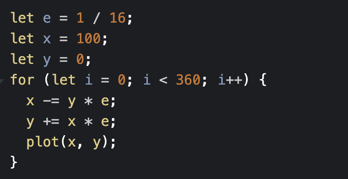 Chris Heilmann codepo8.bsky.social tweet media