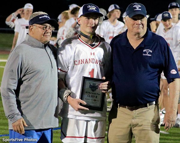 Canandaigua Athletics tweet media