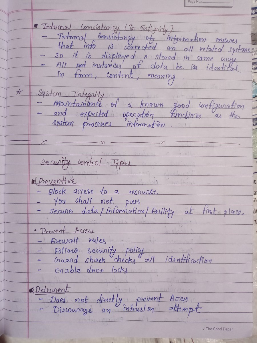 ashish_enaniya3's tweet image. Day 12/21 Certified In Cybersecurity by ISC2. Today i have covered Security Controls , their categories and types.
#ISC2 #Cybersecurity #Securitycontrols 
My notes ✍🏻