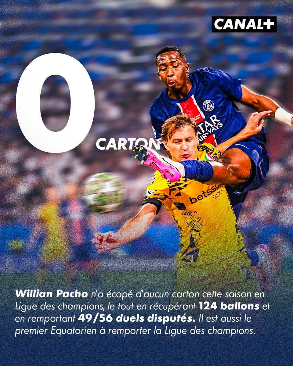 Est-ce qu'on a assez parlé de Willian Pacho ? 💥

AUCUN CARTON cette saison pour l'Equatorien en Ligue des champions, un patron 😤